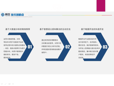 中软3